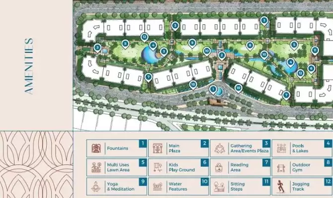 Nile Boulevard New Cairo